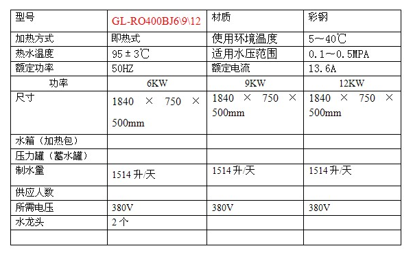 國林即熱式開水器